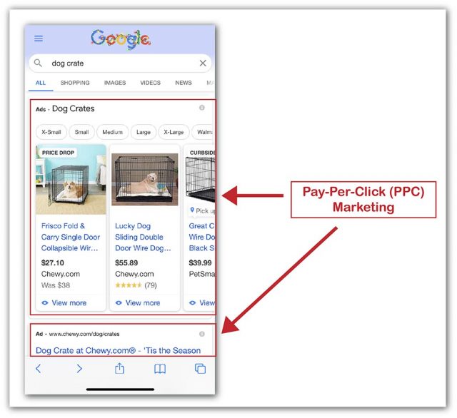 PPC utilizes search engines to showcase your ads to users.